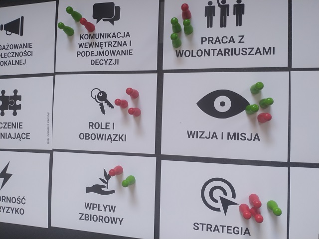 Skrzynka z narzędziami dla polskich NGO-sów